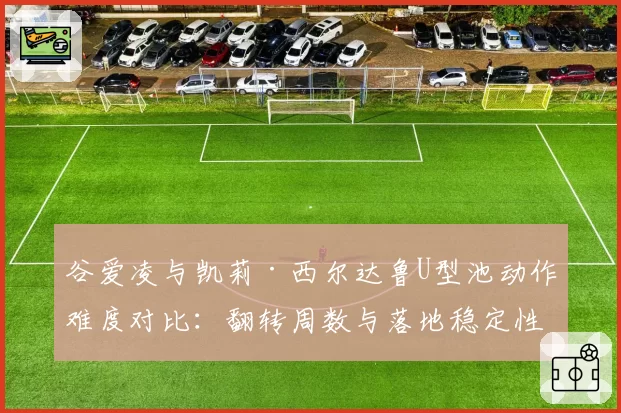 谷爱凌与凯莉·西尔达鲁U型池动作难度对比：翻转周数与落地稳定性