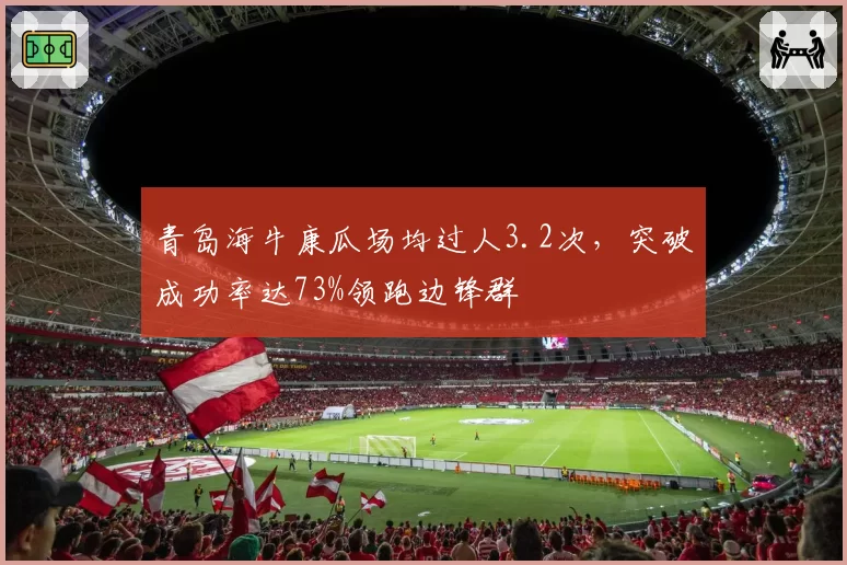 青岛海牛康瓜场均过人3.2次，突破成功率达73%领跑边锋群